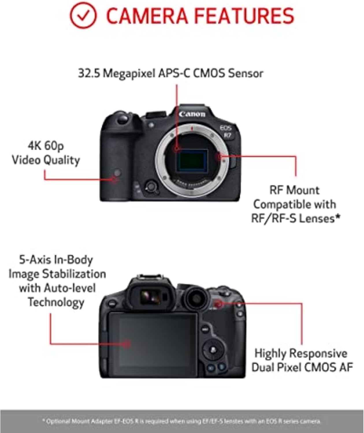 Canon EOS R7 Mirrorless Camera (Body Only)