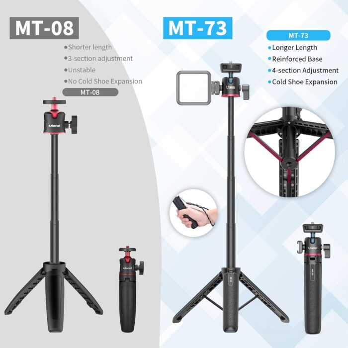 ULANZI MT-73 Extension Tripod